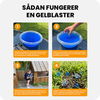 GelBlaster P90